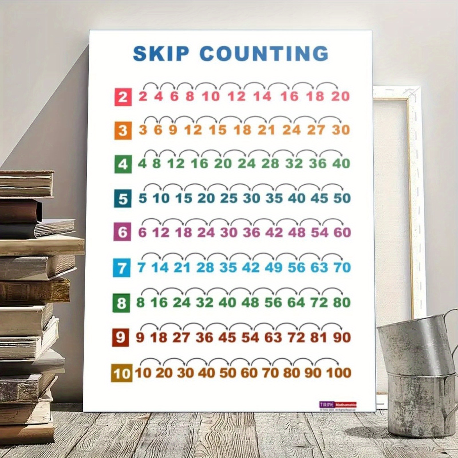 skip-counting-posters-sold-on-temu-united-states