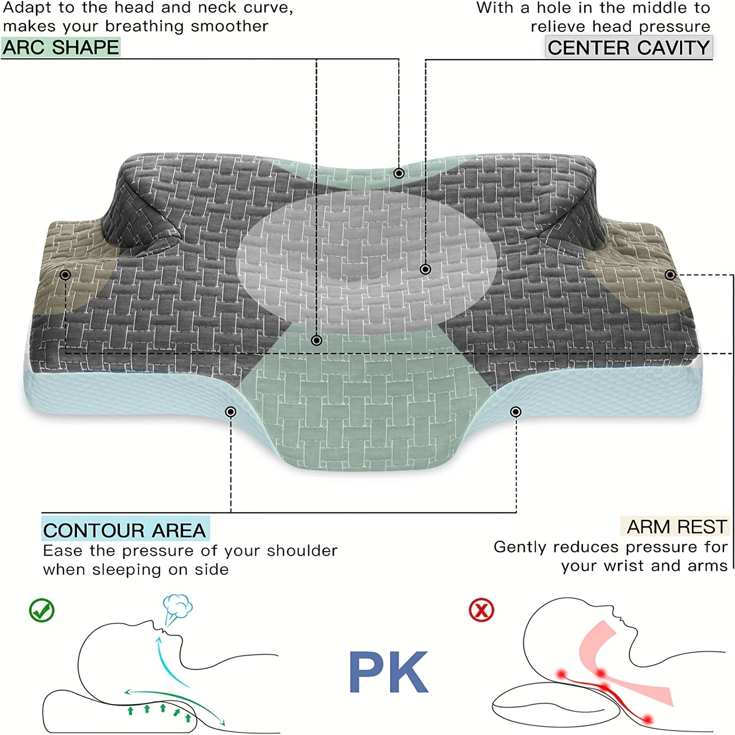 Almohada Cervical Espuma Viscoelástica 1 Pieza Aliviar Dolor - Temu