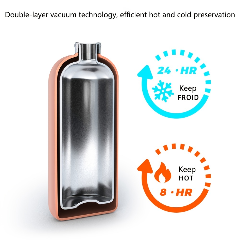Watersy Stainless Steel Water Bottle Bpa Free Vacuum - Temu