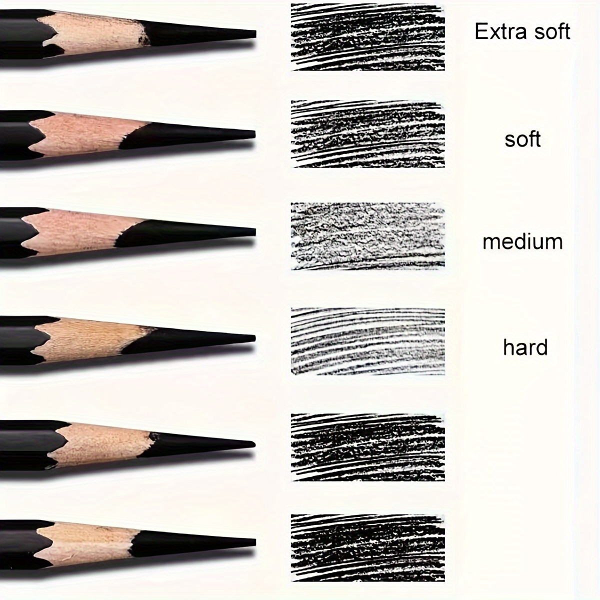4 in 1 Pencil Sharpener Special Charcoal Pen 14b Special - Temu