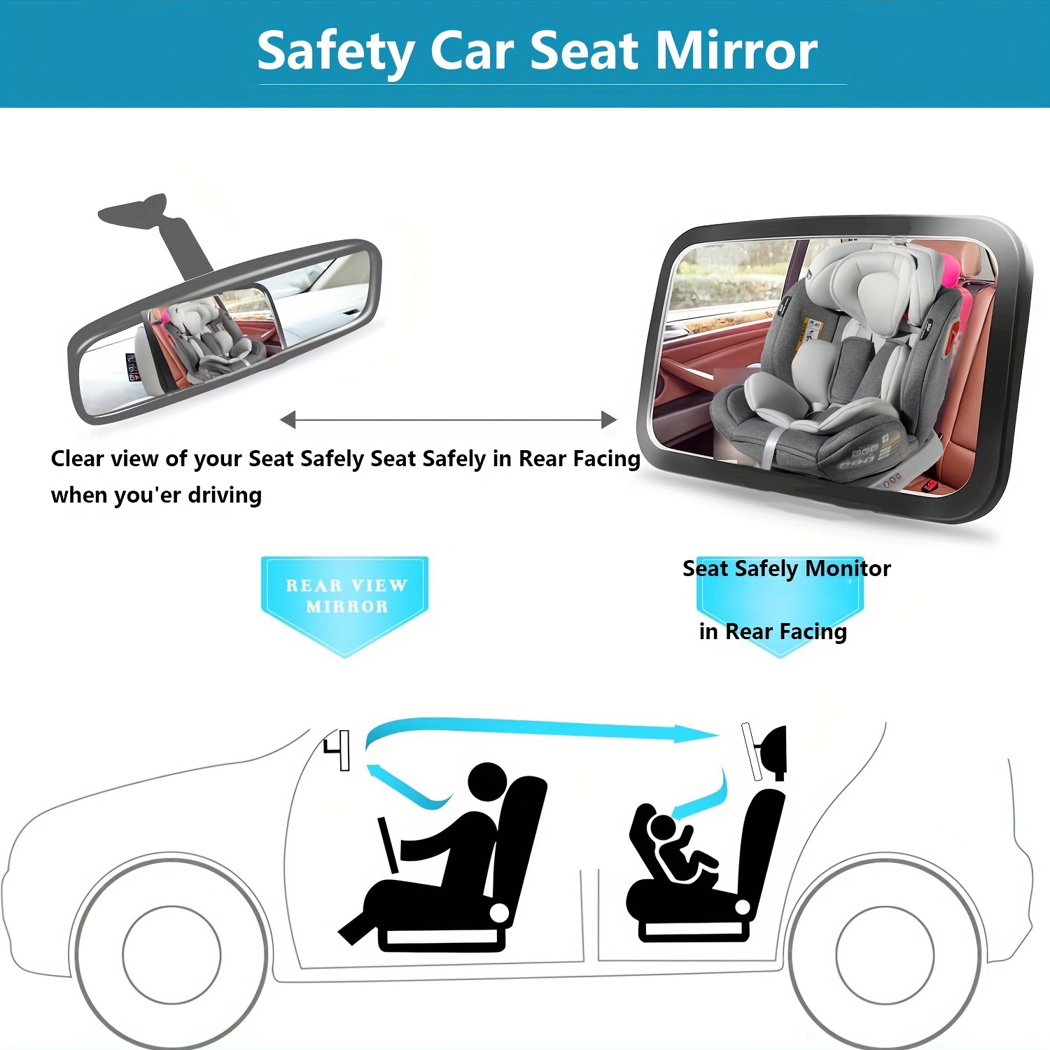 1 Set Car Mirror Safety Car Seat Mirror Rear Facing Wide Crystal Clear View  Shatterproof Fully Assembled Seat Safely Monitor In Rear Facing Seat Wide  View Shatterproof Adjustable Acrylic 360 View 