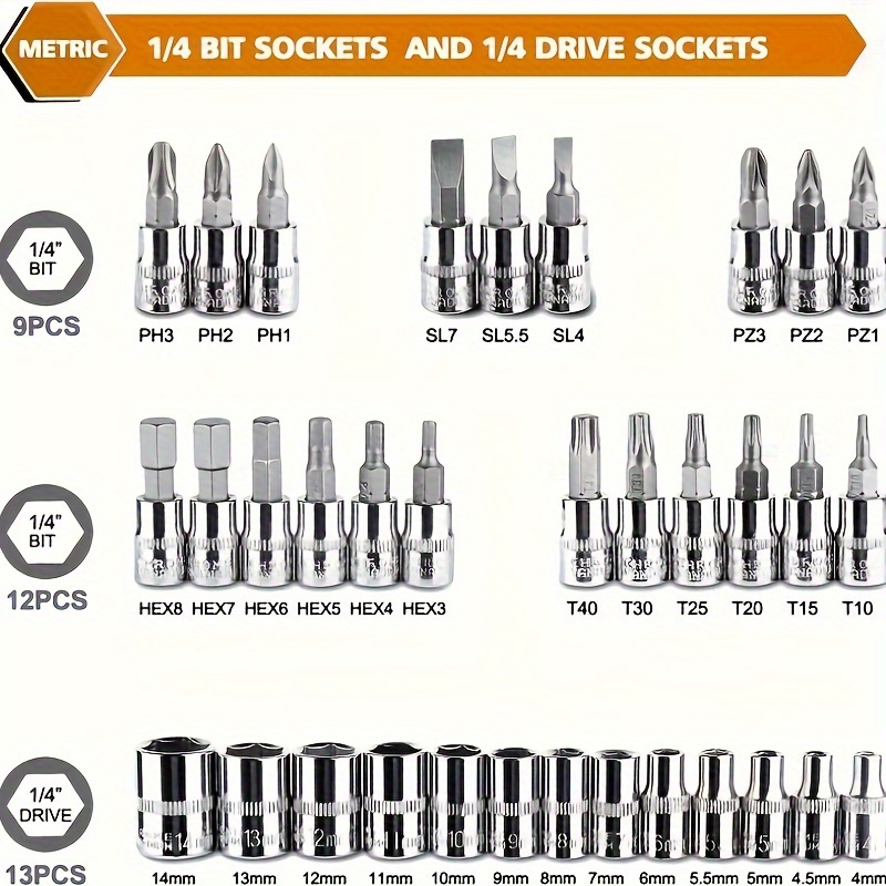 Car Repair Tool Kit: Ratchet Torque Wrench Spanner - Temu