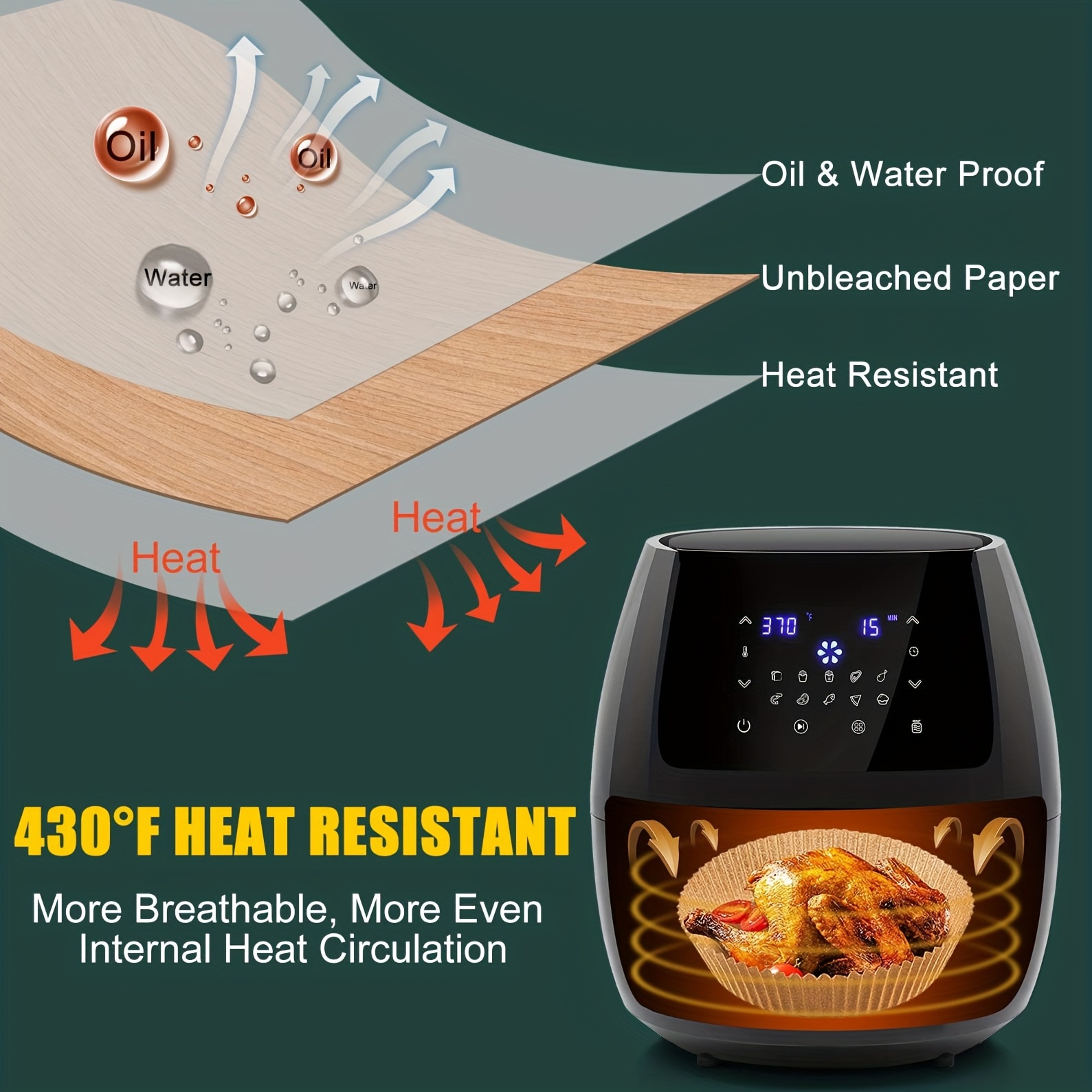 50 Pezzi, Rivestimenti In Carta Per Friggitrice Ad Aria, Rivestimenti  Antiaderenti Usa E Getta Per Friggitrice, Carta Da Forno Impermeabile  Resistente All'olio, Articoli Per La Cucina, Forniture Per Feste Di  Anniversario Di