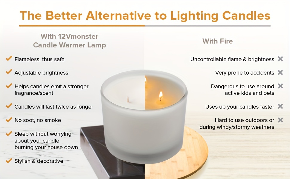 Electric Candle Warmers Vs Burning Candles