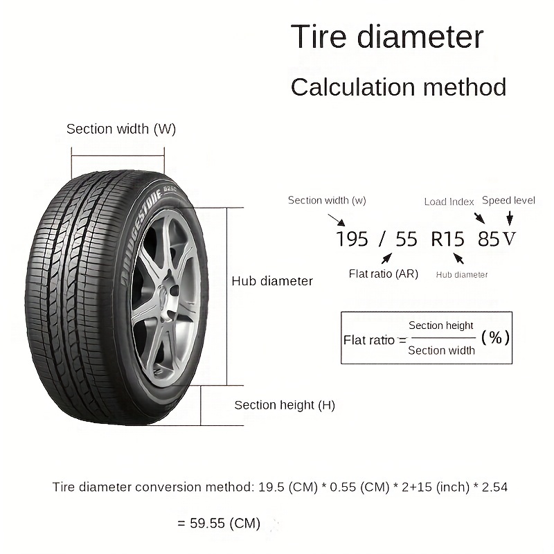 Housse de protection des pneus Housse de protection des pneus de voiture  étanche Couverture de rechange des pneus légers Sacs de rangement de  protection des roues anti-uv 