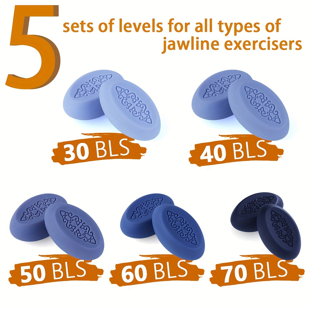 Jaw Exerciser for Men & Women – 3 Resistance Levels (6 pcs) Silicone  Jawline Exerciser Tablets – Powerful Trainer for Beginner, Intermediate 