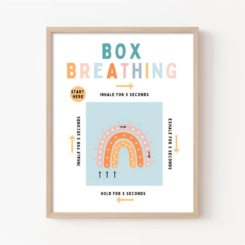 Therapy Office Decor Square Breathing Poster Box Breathing - Temu