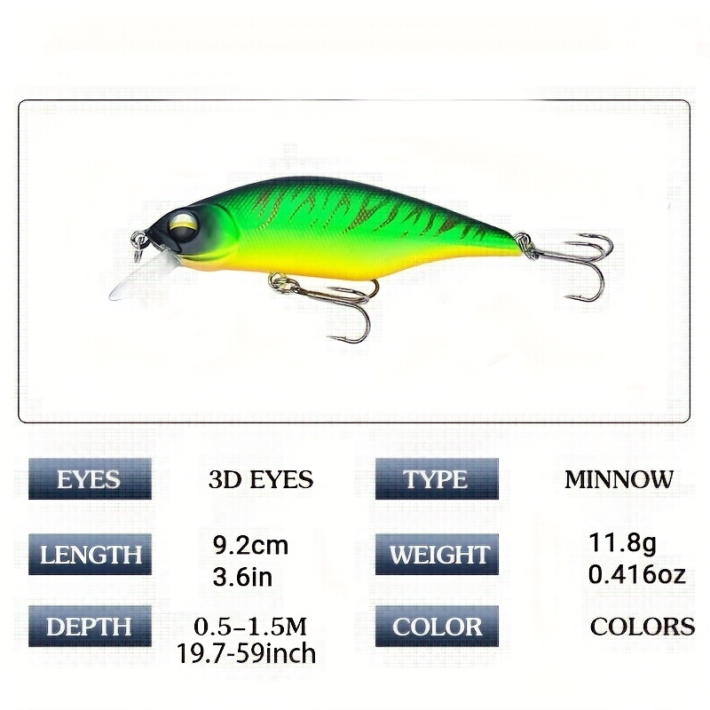 Minnow Wobblers Lure 3d Eyes Hard Plastic Lures Crankbait - Temu Canada