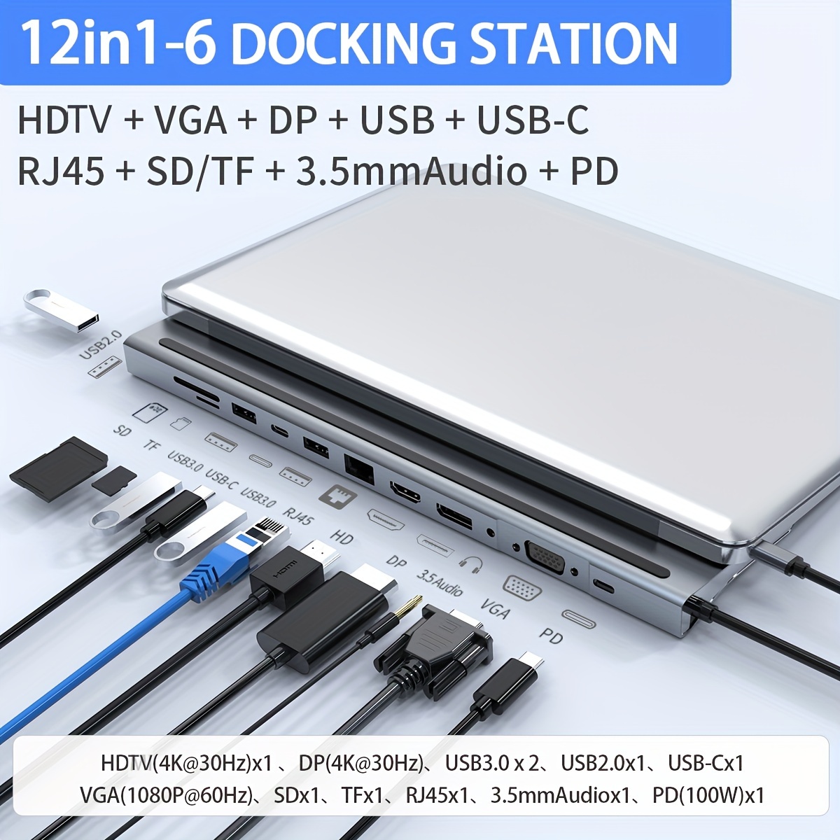 Ugreen USB-C Hub 4K HDMI Adapter RJ45 USB 3.0 PD 100W Dock MacBook Pro Air  M2 M1