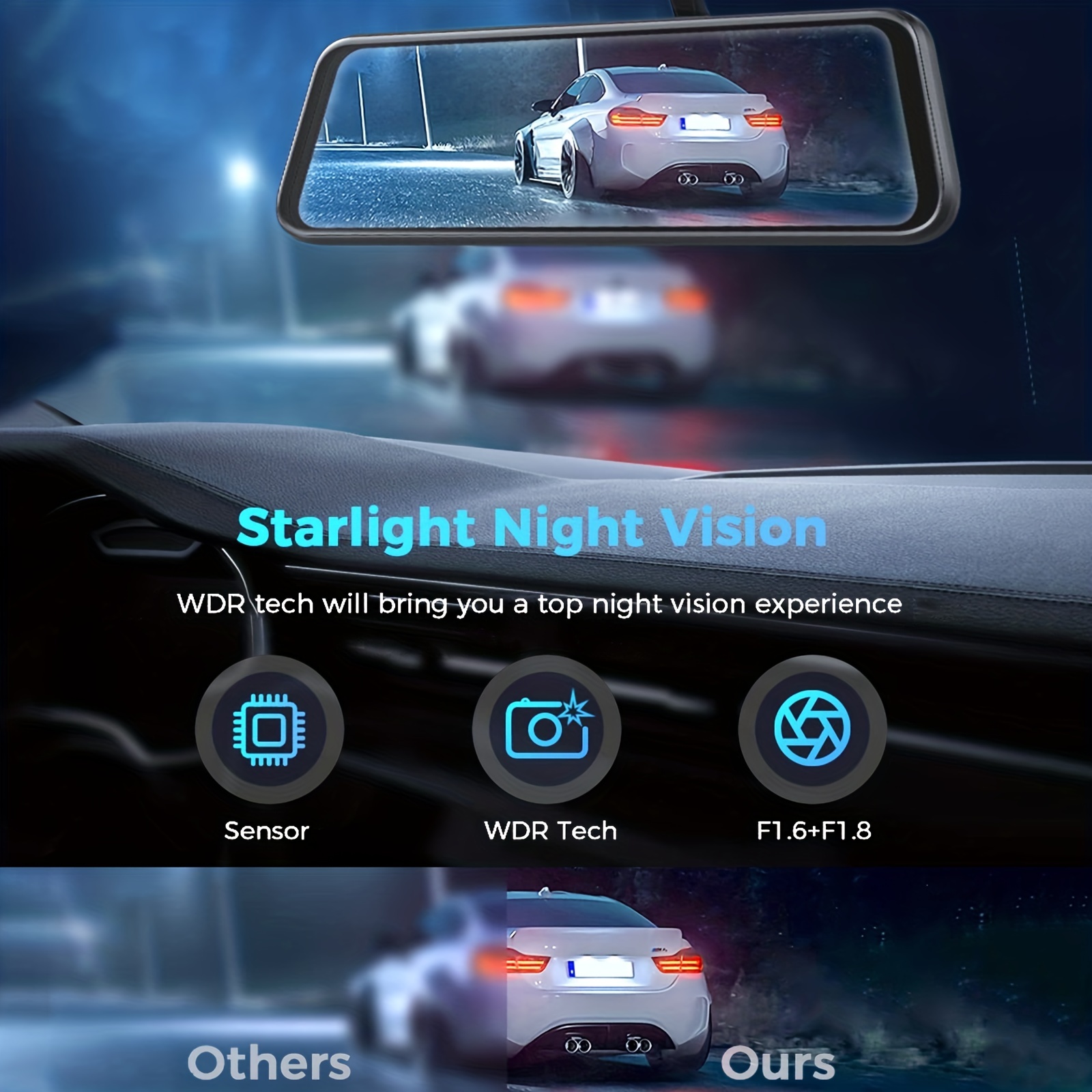 4k Wifi Mirror Car Dash Cam With Gps Sd Card Rearview Dash - Temu