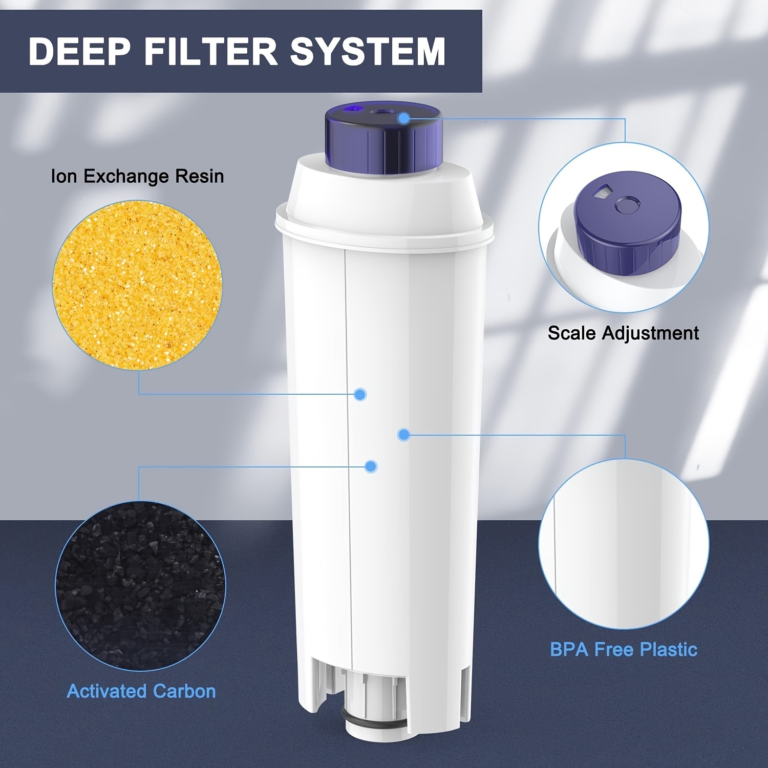 Filtre à eau Water Filter Delonghi - Compatible avec toutes les machines