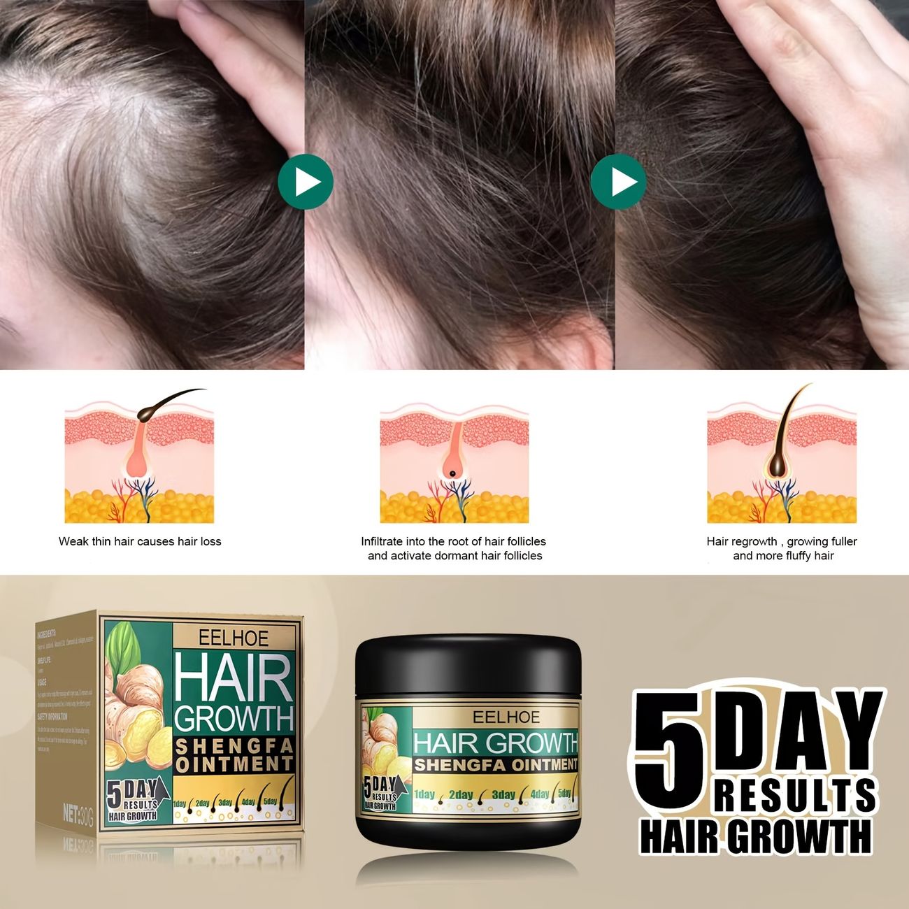 Ginger Hair Cream Hair Root Strengthening Massage Smooth Hair Cream For Men  And Women | Today's Best Daily Deals | Temu Canada