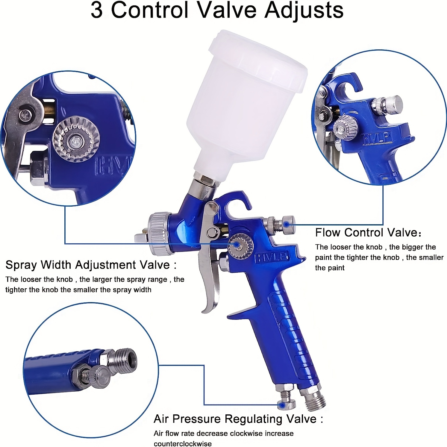 Upgrade Your Painting Projects With The Hvlp Mini Spray Gun - Temu