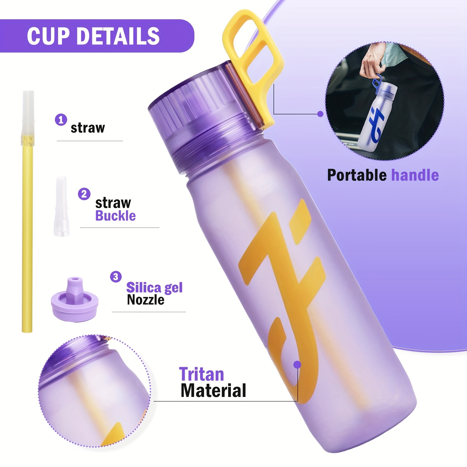 Joisal Tropical Exotic Trendy Stylish Sports Water Bottles, Fit for Human  Design, Gym Bottle for Men…See more Joisal Tropical Exotic Trendy Stylish