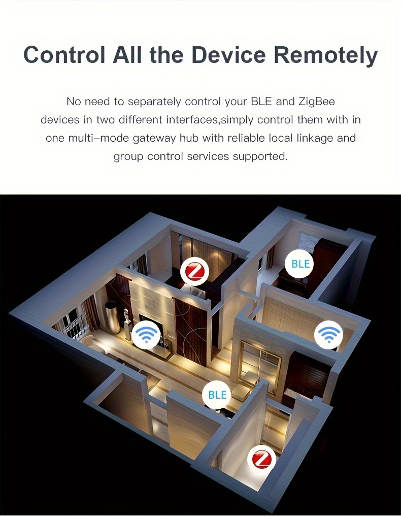 1 Шт. Tuya Multi Mode Wifi Zigbee Ble Gateway Hub Беспроводная Умная  Бытовая Техника Пульт Дистанционного Управления Bridge Smart Life App Пульт  Дистанционного Управления Работает С Alexa Google Home - Tools &