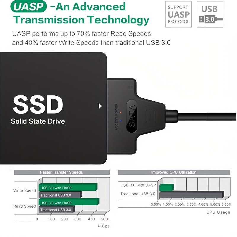SATA to USB 3.0 / 2.0 Cable Up to 6 Gbps for 2.5 Inch External HDD SSD Hard  Drive SATA 3 22 Pin Adapter USB 3.0 to Sata III Cord