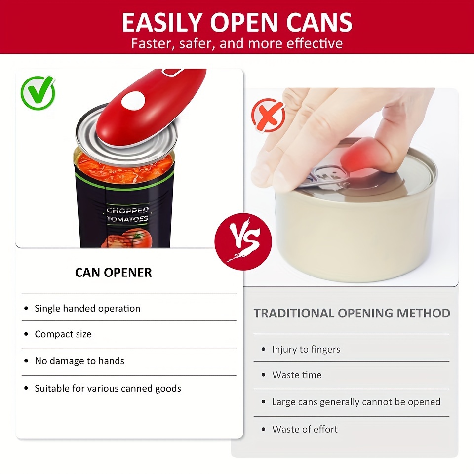 Vcwtty Electric Can Opener, No Sharp Edge, Open Your Cans with a Simple  Push of