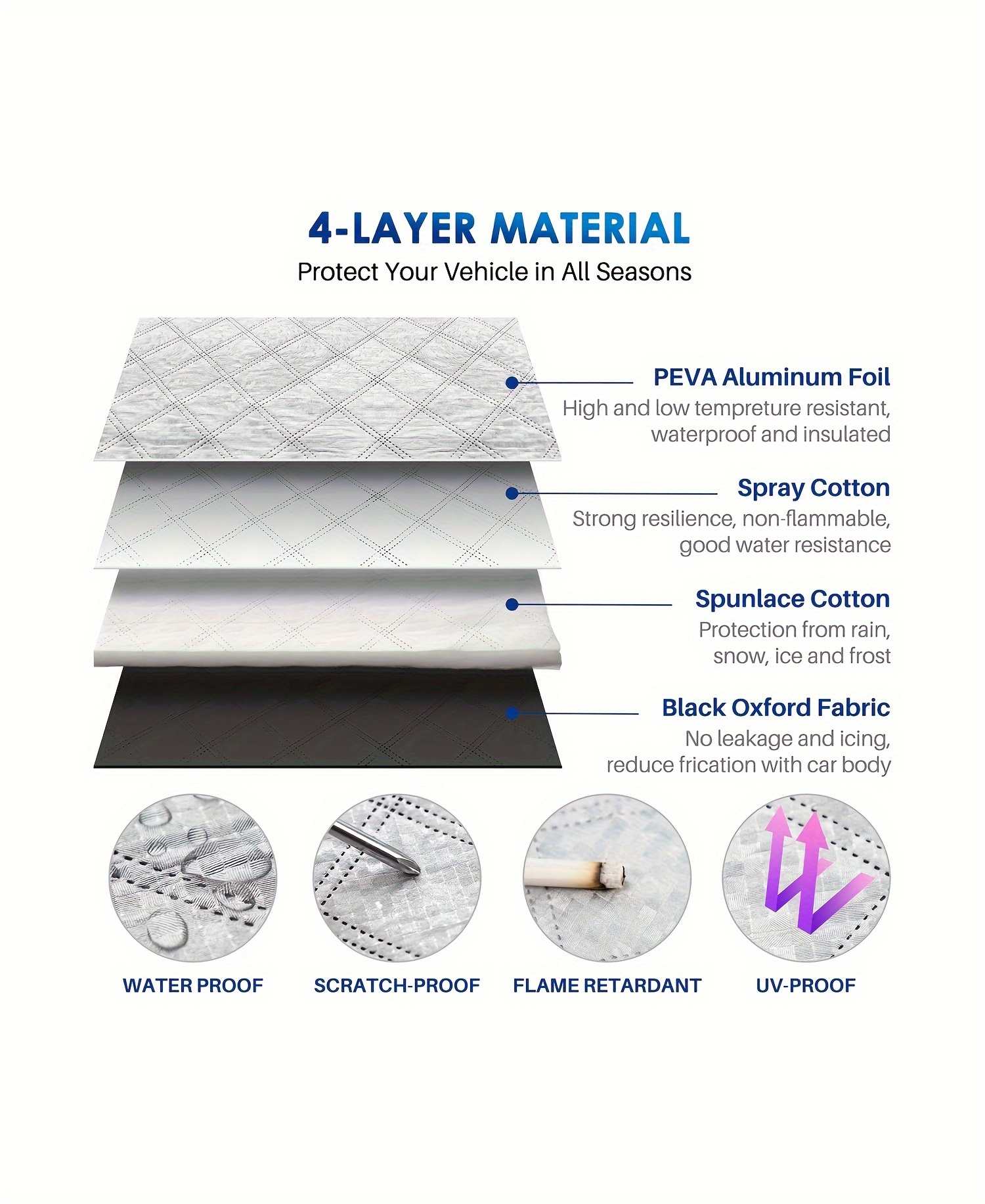 car     4     for   uv frost                 suvs details 3