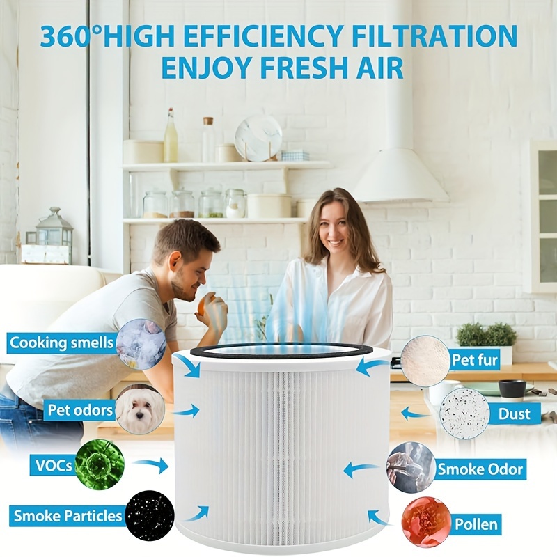  LEVOIT Core 300 Air Purifier Replacement Filter, 3-In-1 Filter,  Efficiency Activated Carbon, Core300-RF, 1 Pack, White : Home & Kitchen
