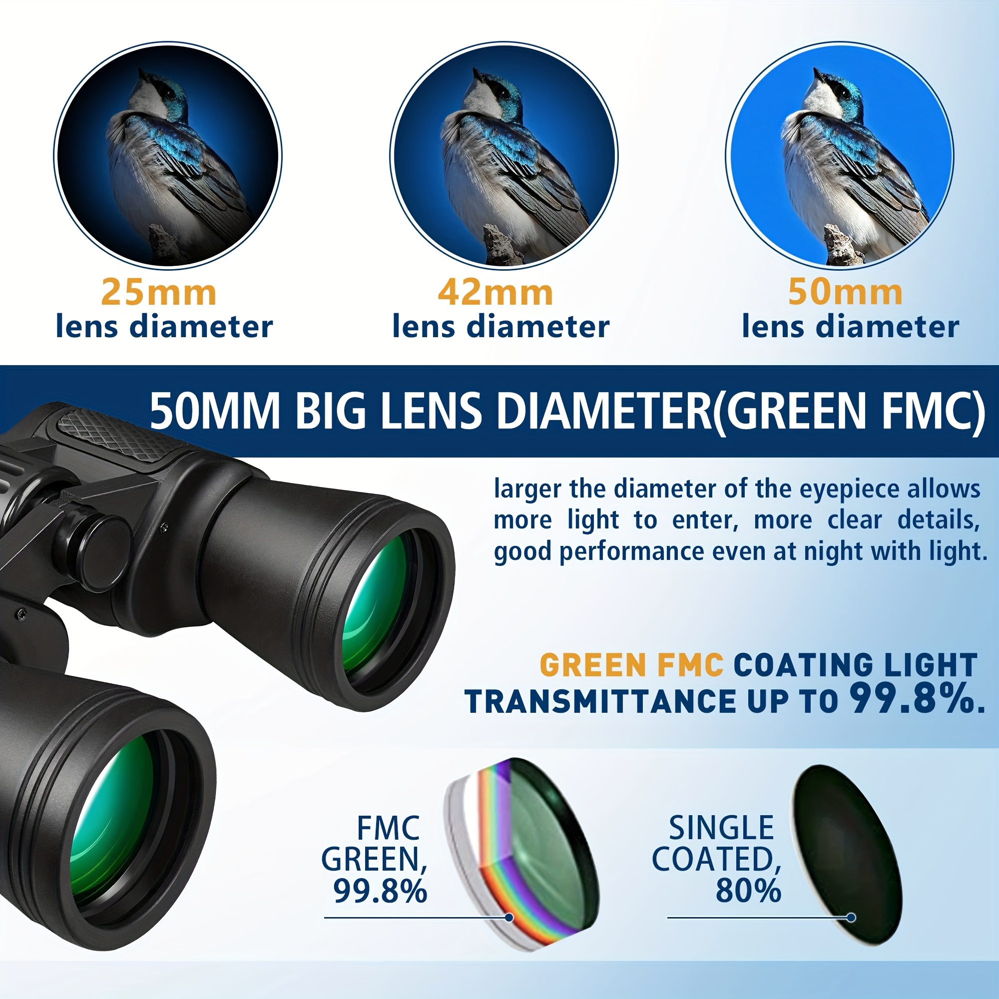 10x50 High Magnification Adult Binoculars Military Hd - Temu