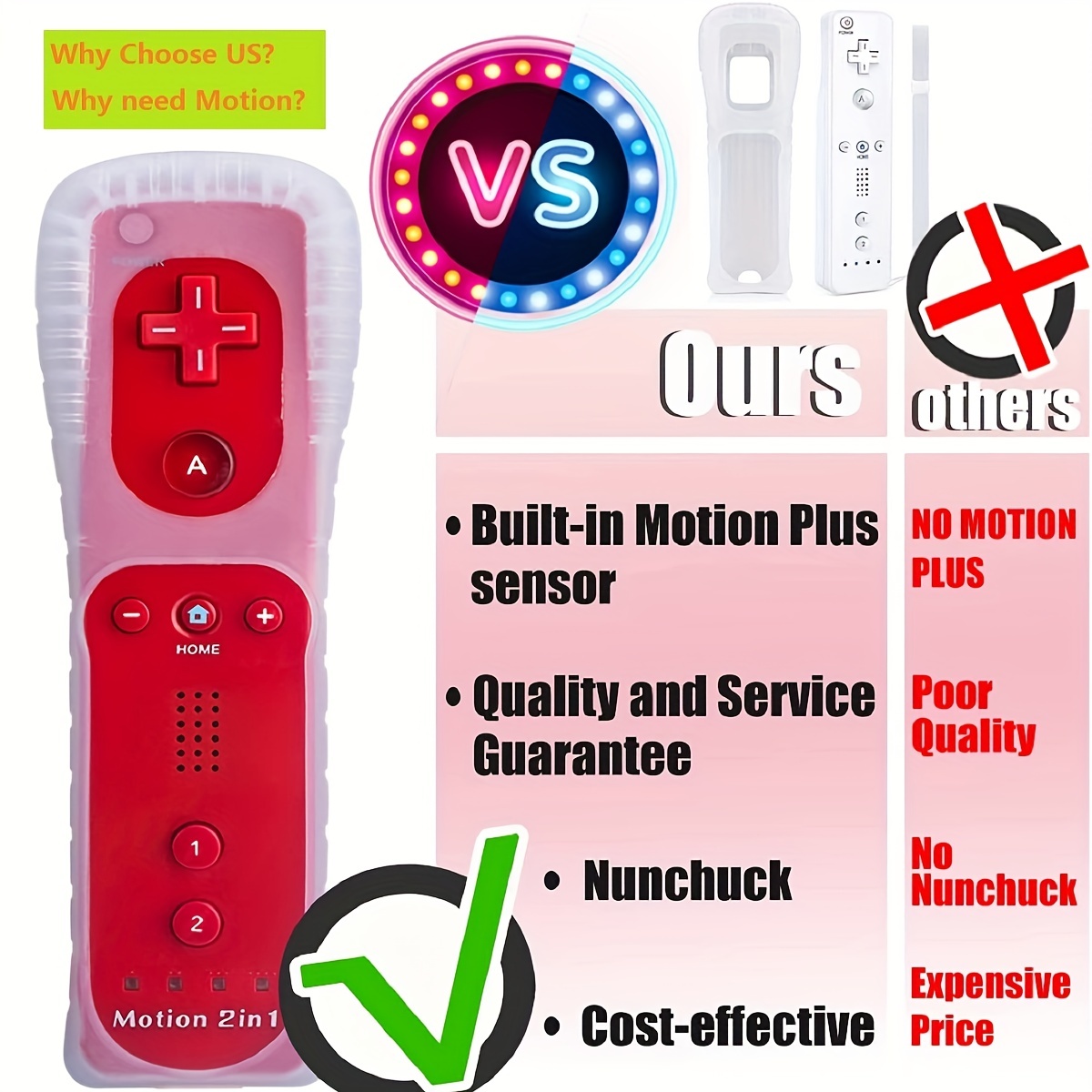 Nintendo Land Wii Remote Control Plus Set (Pink) for Wii U