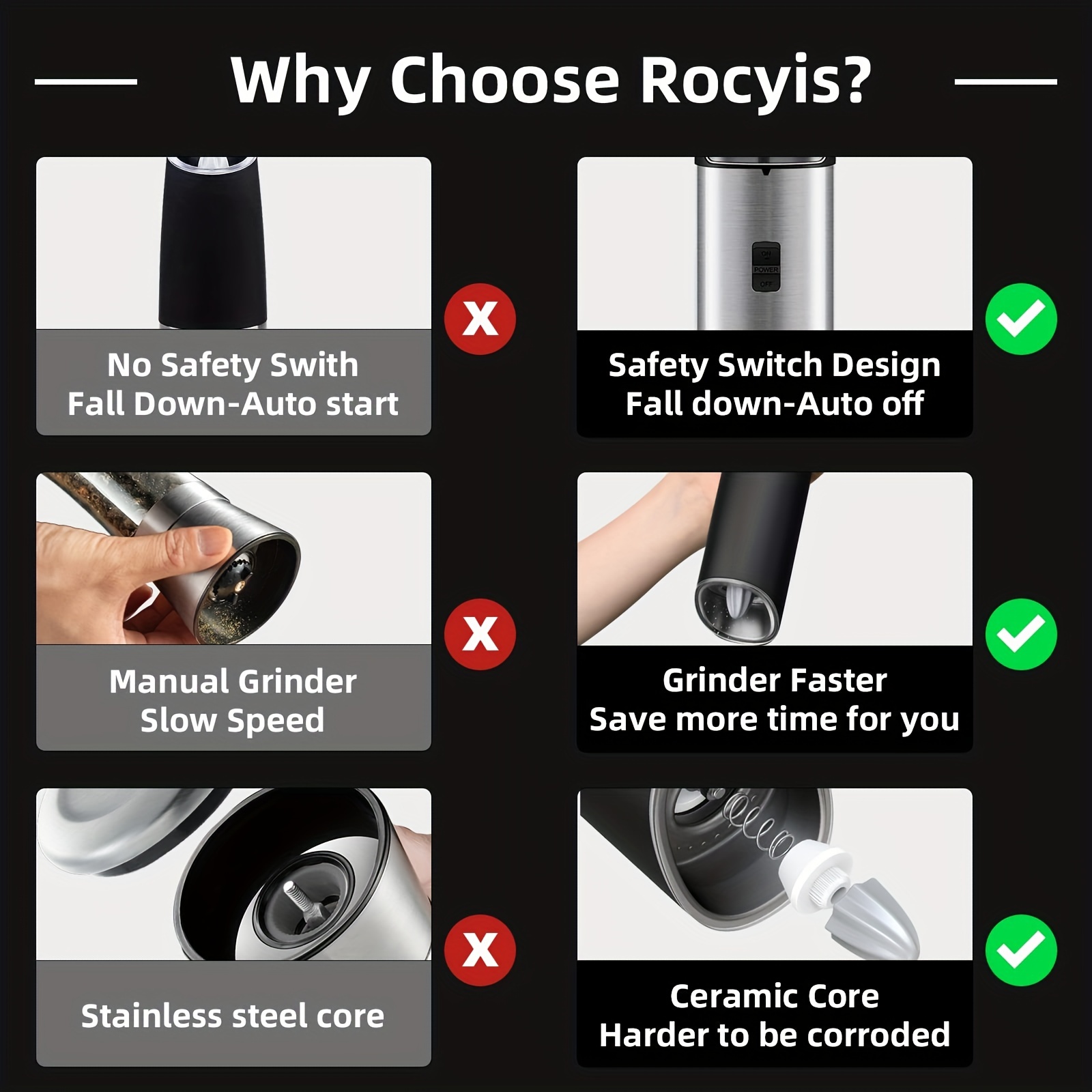  Rocyis USB Rechargeable Electric Salt and Pepper