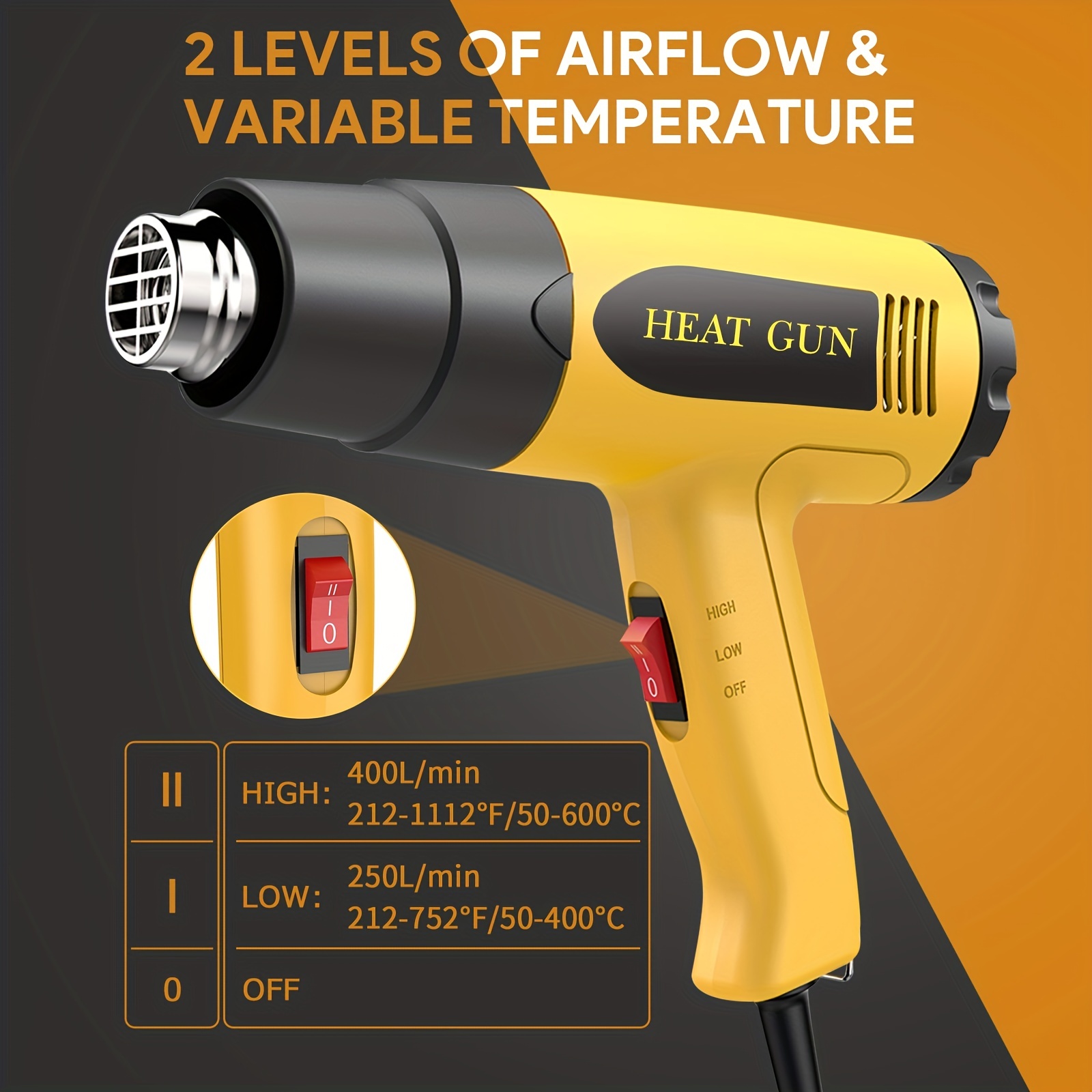 1500W Heat Gun Industrial Electric Hot Air Gun Dual Temperature 6 Nozzles  Tool