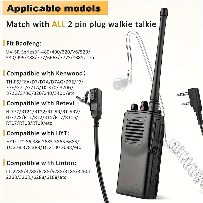 2 Unidades Auricular Walkie Talkie Micrófono Baofeng Radio - Temu