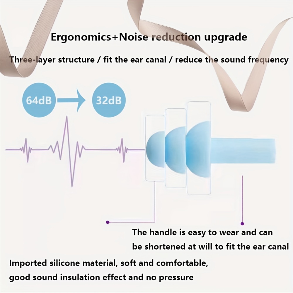 Bouchons d'oreilles pour la suppression du bruit de sommeil