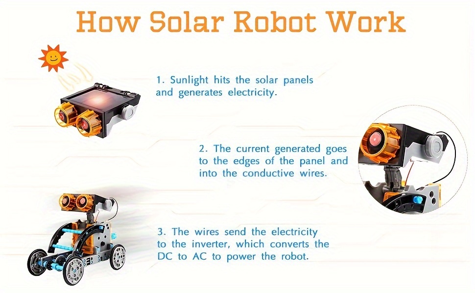 29 In 1 Stem Solar Robot Toy For Kids Diy Educational Stem - Temu