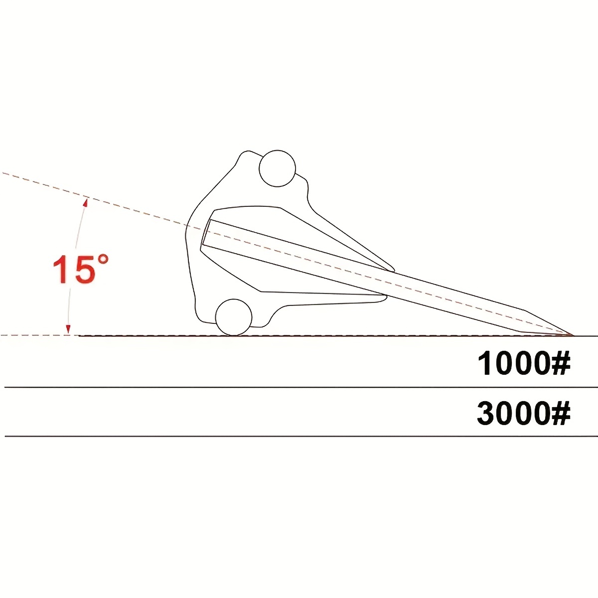 Knife Sharpener Kitchen Ceramic Angle Guide Clip Tool For Whetstone  Sharpening