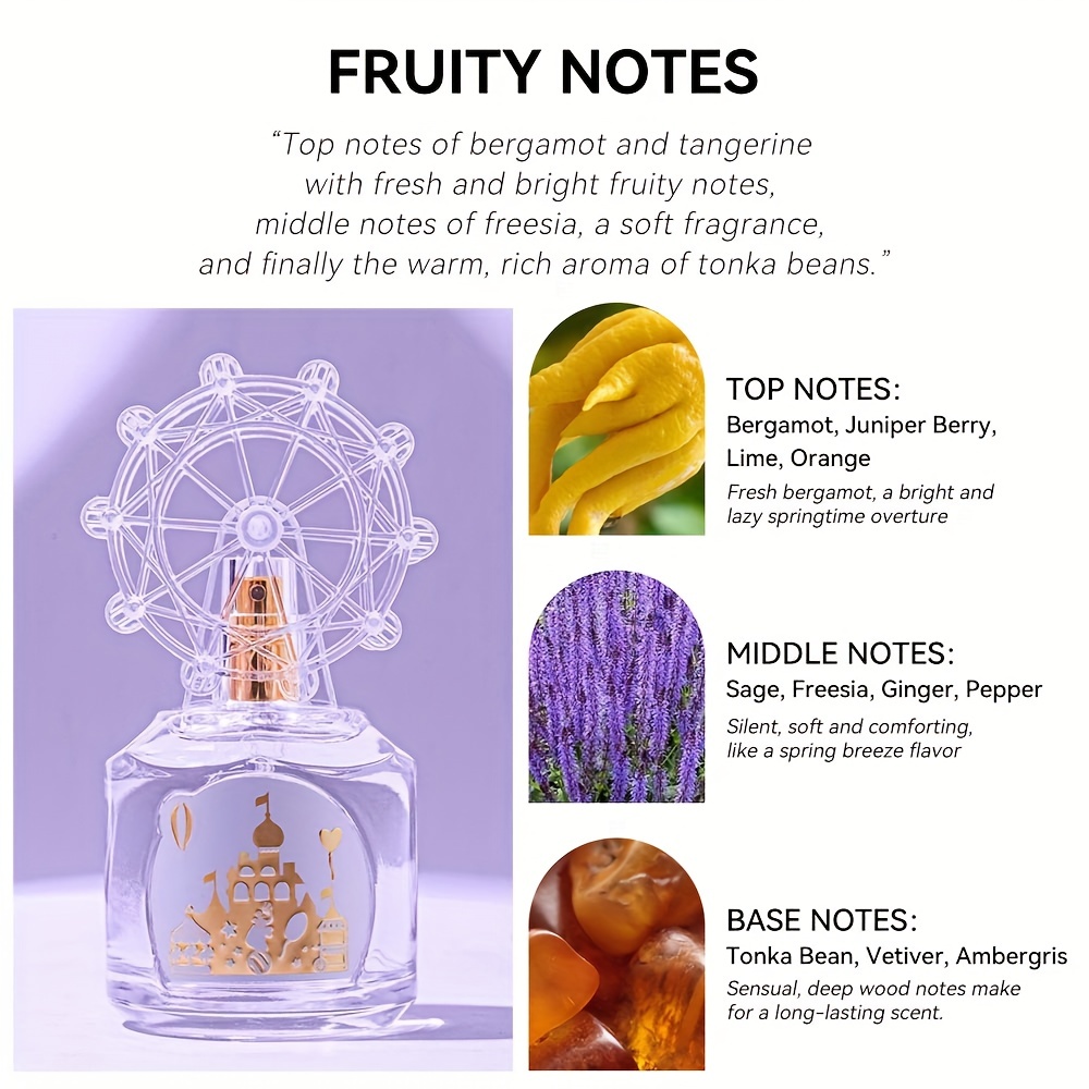 Eau De Toilette Spray For Women, Refreshing And Long Lasting Fragrance With Floral&Fruity/Fruity Notes, Rotating * Wheel Perfume For Dating And Daily Life, A Perfect Gift For Her