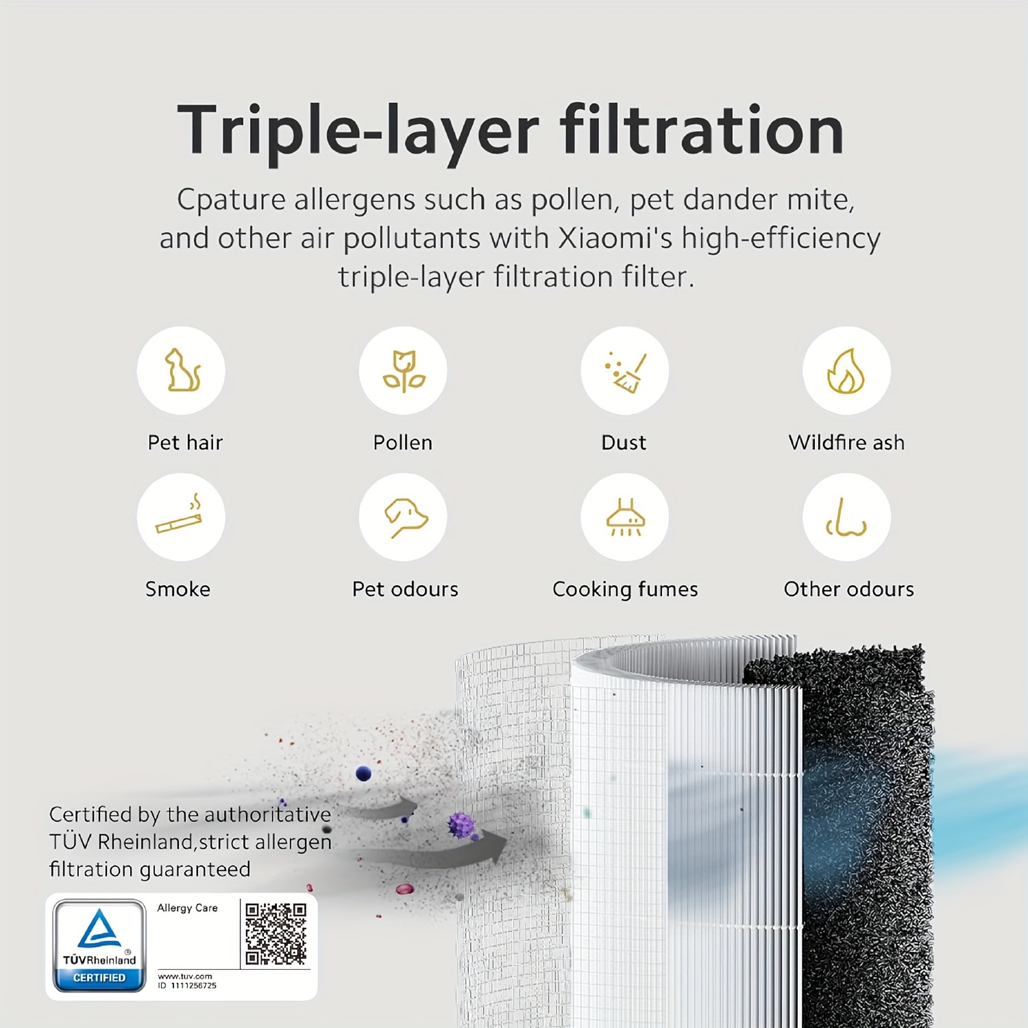  Mi Air Purifier HEPA Replacement Filter M8R-FLH, Triple Layer  with Activated Carbon, Compatible with Mi Air Purifier 3C 3H 3, 2C 2H 2S,  Pro : Home & Kitchen