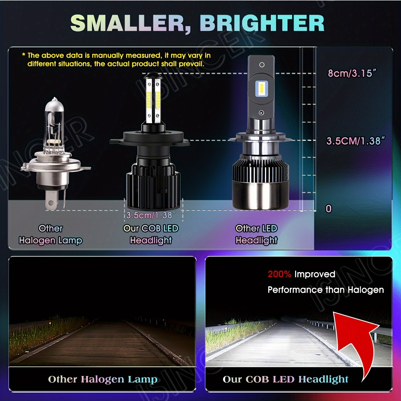 4 sides H4/9003 Led Headlight Bulb Dual High Low Beam Hb2 - Temu