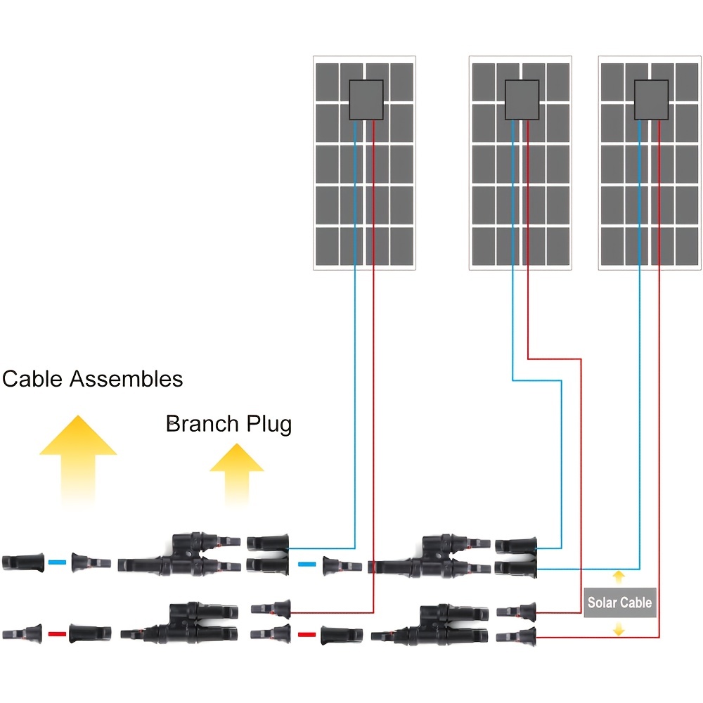 PowMr 2 Pairs/4PCS Y Branch Connectors - Y Connectors, in Pair MMF+FFM for  Parallel Connection