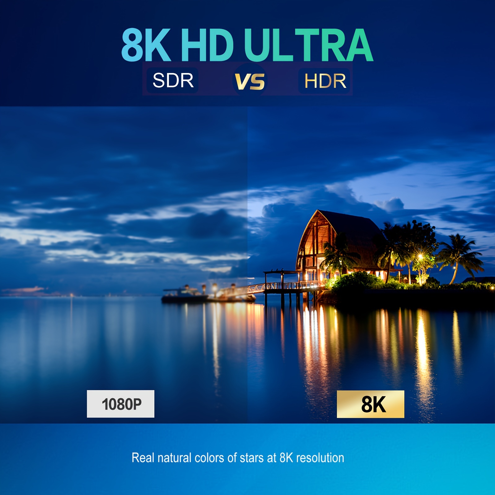 Proyector 8K Proyector Portátil 4K Nativa 1080P Full HD 5G WiFi