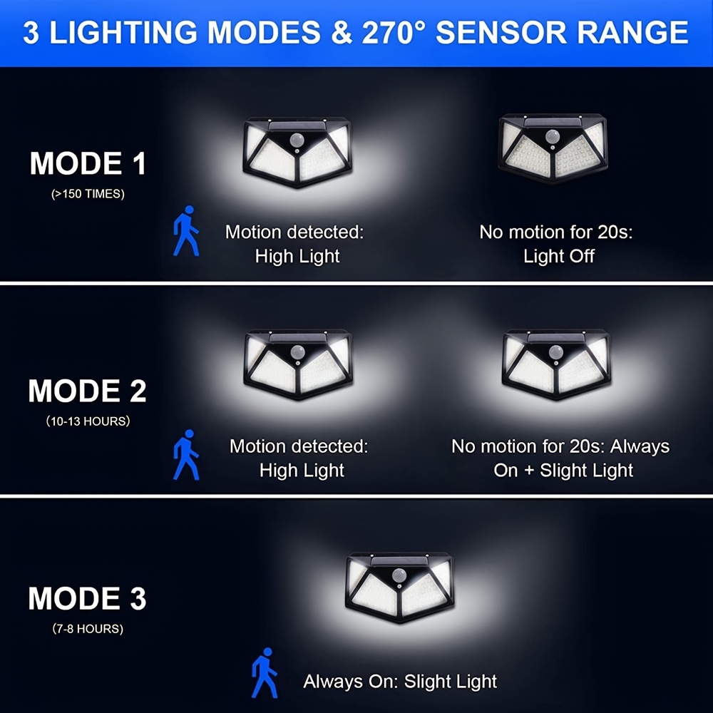 non motion solar lights