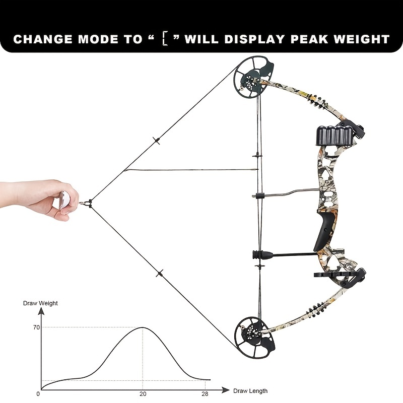 Archery Bow Scale Drawing Weight Scale Bow Pressure Digital Suspension Hand  Scale Compound Bow Repeat Bow Tuning Peak Weight Hold Weight Scale 110lb  50kg Lcd Display G/oz/kg/lb