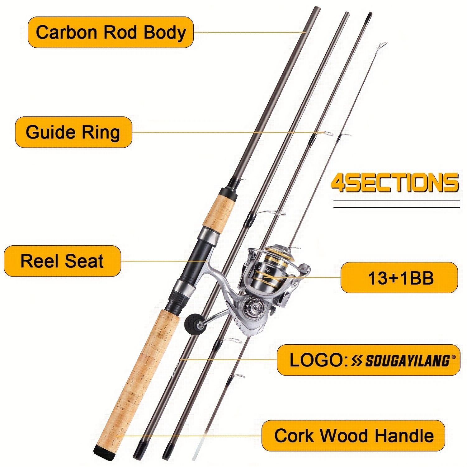 Sougayilang Baitcasting Fishing Rod Reel Combo Carbon Pole - Temu