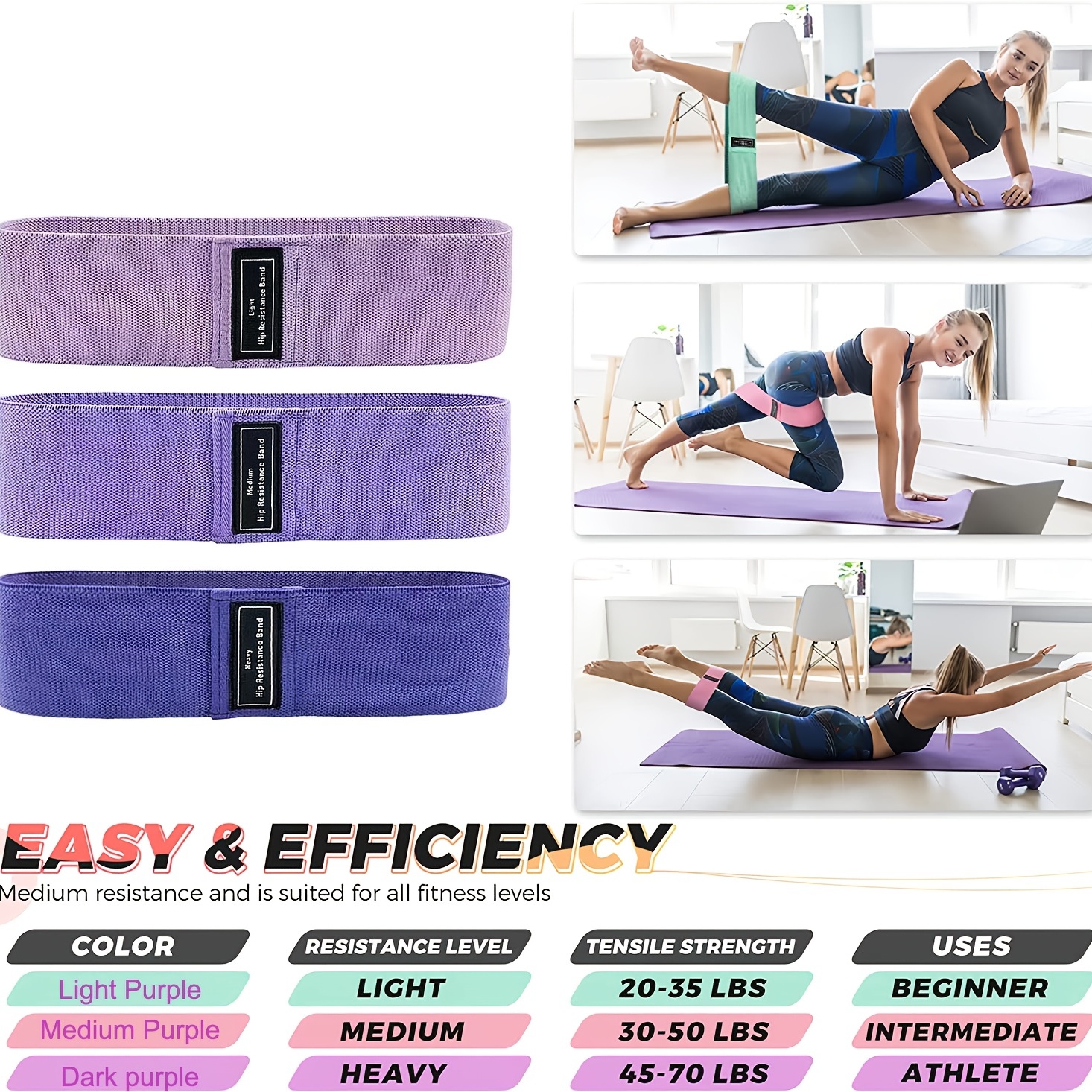  TROTH Resistance Bands Set - Resistance Band Women, Booty  Exercise Band, Resistance Bands Set Men, Home Gym Strength Training  Equipment, Fitness Accessories for Pilates, Squat, Yoga & Pull Up Workout 