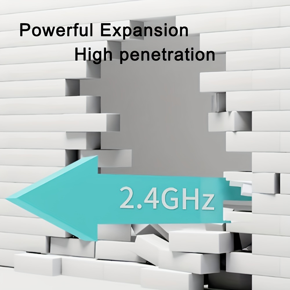 EU-WiFi Extender, WiFi Booster 1200Mbps 2,4&5GHz WiFi Repeater, WiFi Range  Extender 4 antenner 360° full täckning, Ethernet-port - Temu Sweden