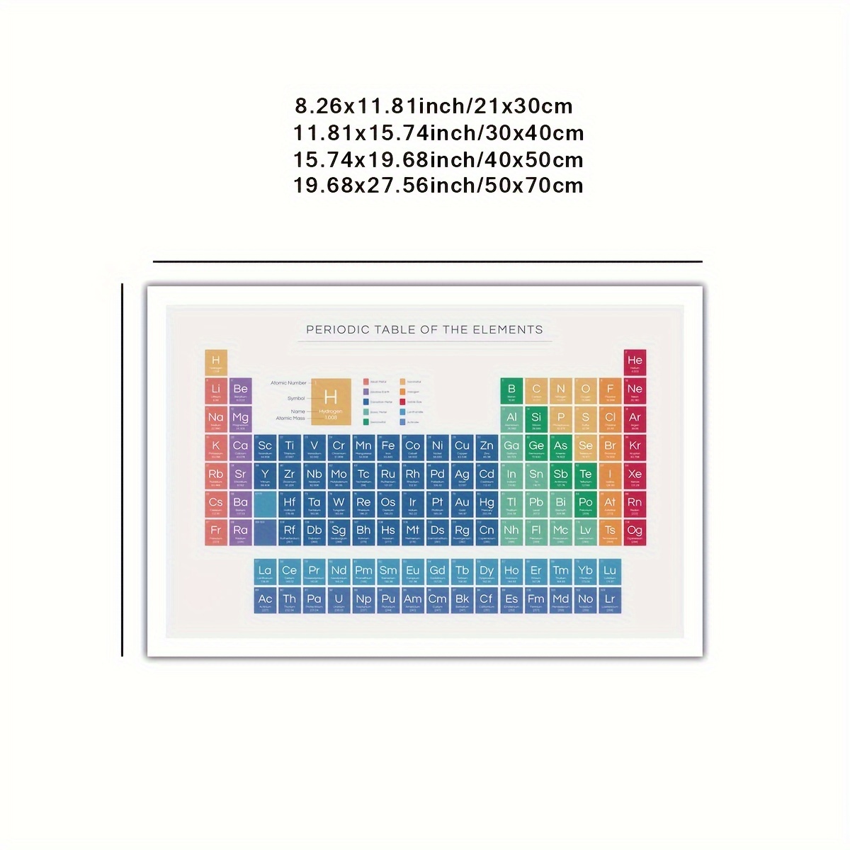 1pc,Periodic Table Of Chemical Elements Wall Poster Colourful