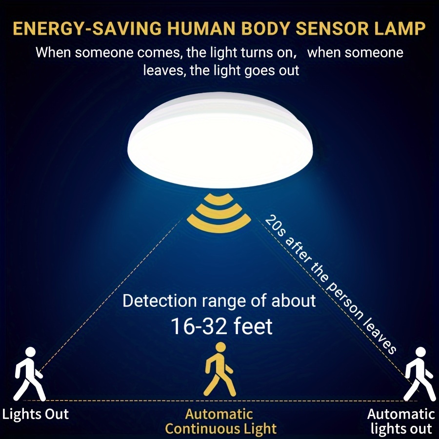 1 Luz Led Techo 9.8 Pulgadas Sensor Movimiento 12w - Temu