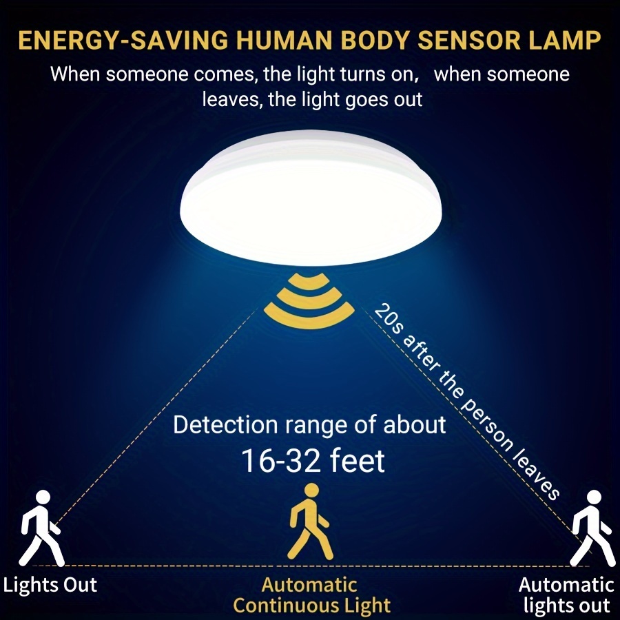 Lámpara LED de techo con detector de movimiento moderno pasillo