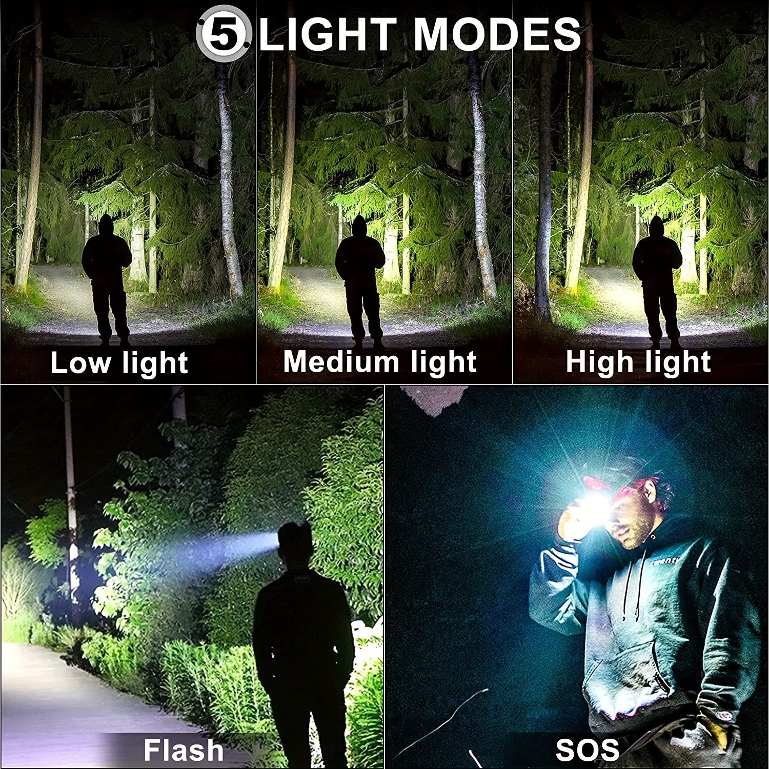 LED Headlamp USB Rechargeable, Head Lamp XHP70 Super Bright 90000 High Lumen with Modes, Batteries Included, Zoomable, Waterproof Headlight for Camp - 2