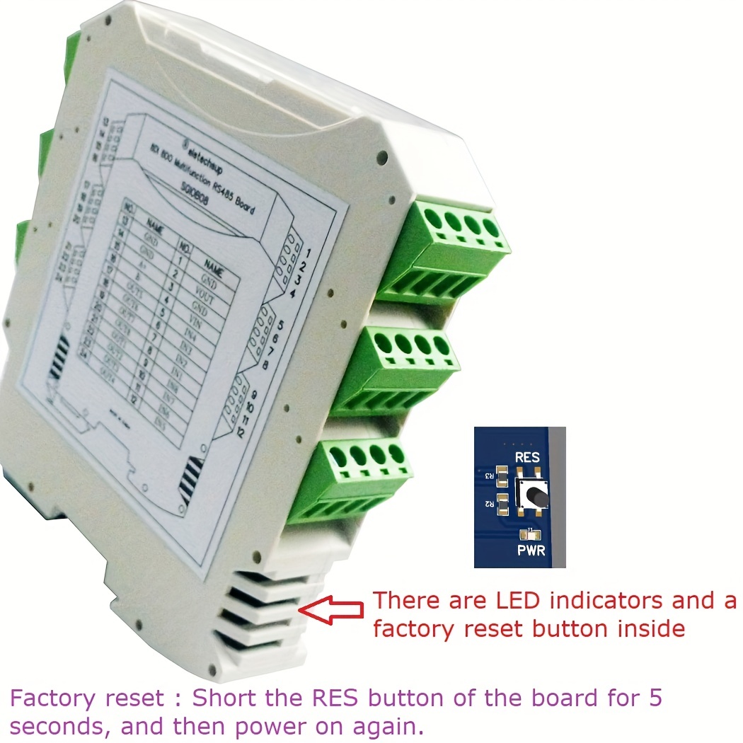 Multi-Channel IR Monitoring System RS485/Modbus Outputs