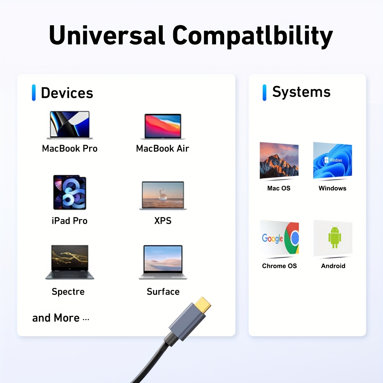 USB C Hub 10Gbps, uni USB C Splitter with 2 USB C 3.2 and 2 USB