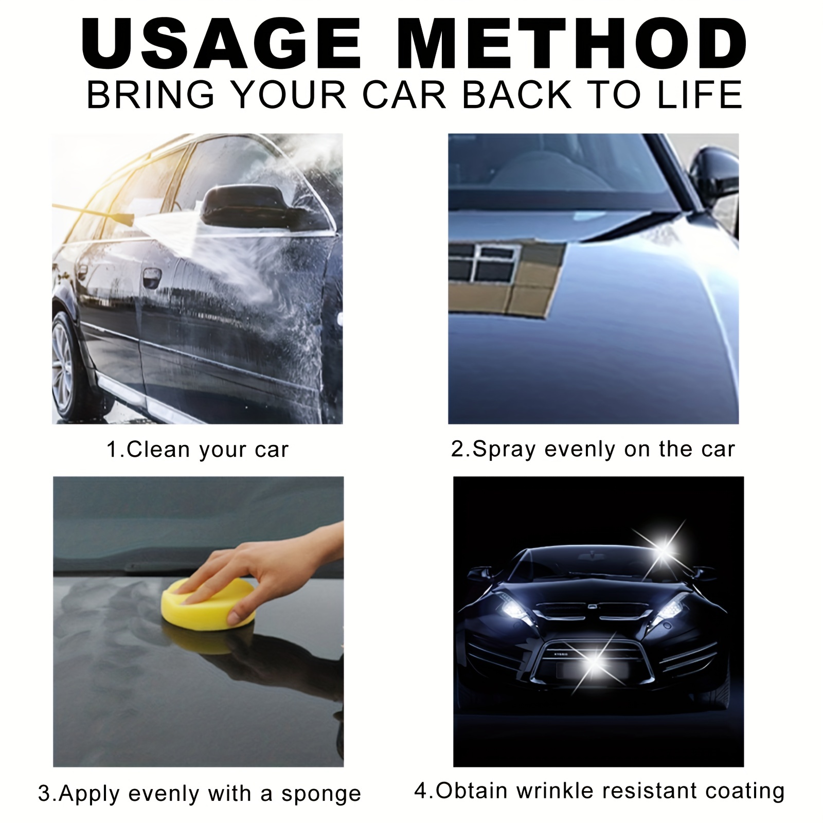 Automobile Dust proof Coating Spray Glazing Antifouling - Temu