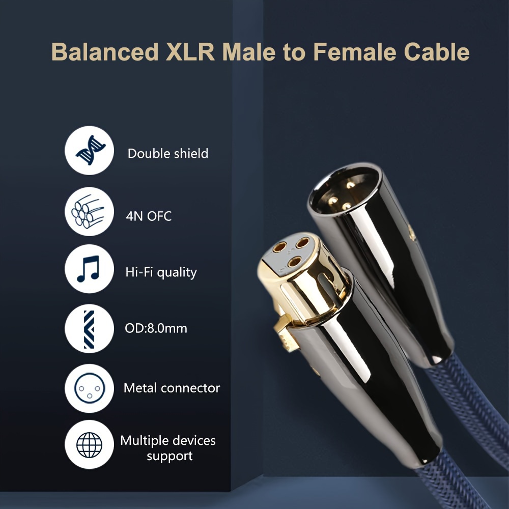 Câble XLR (M) - jack pour ampli et table de mixage, 6 mètres