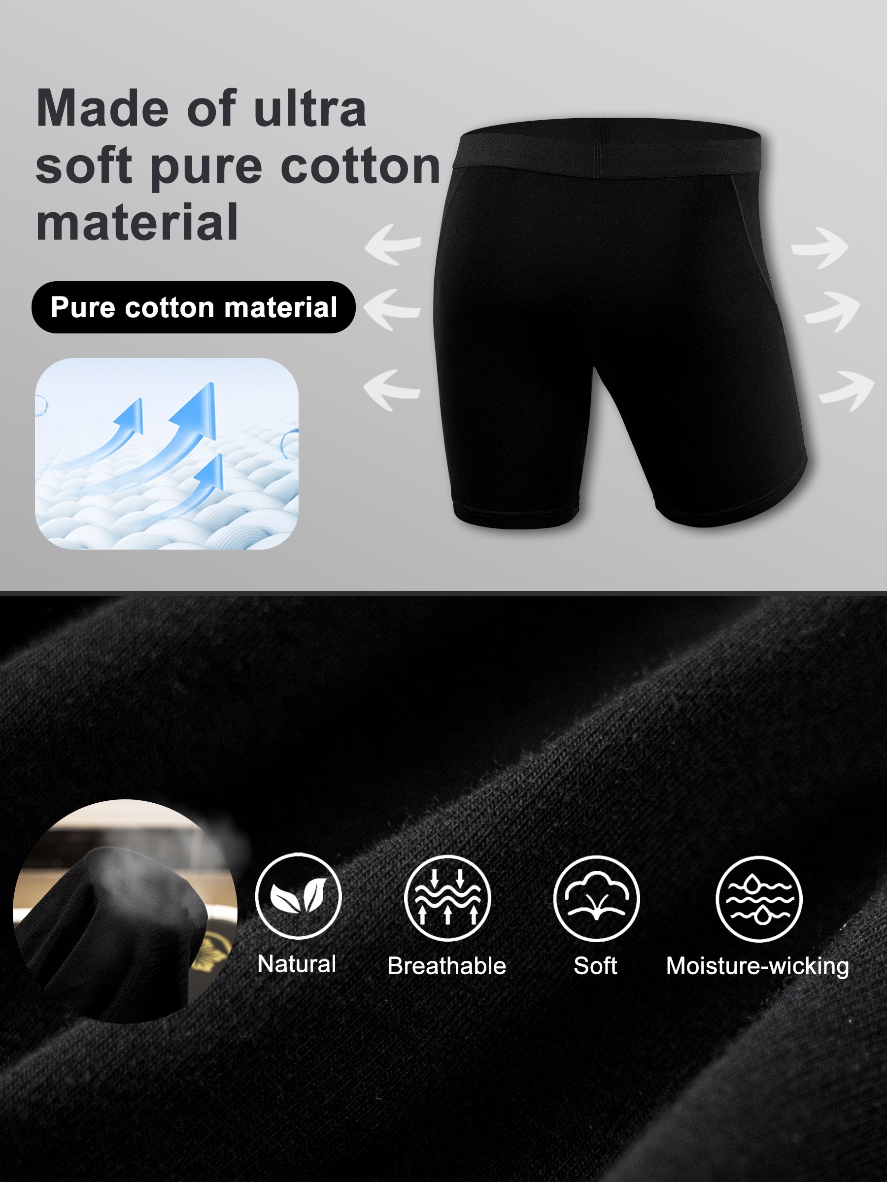 Daily Wear Hypoallergenic Plain Soft Cotton Underwear For Mens Boxers  Style: Boxer Briefs at Best Price in Ujjain